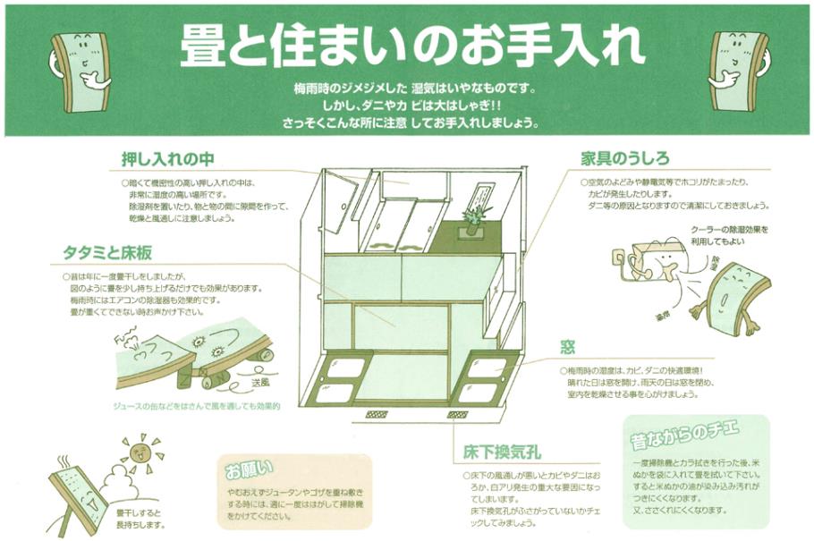 畳と住まいのお手入れ